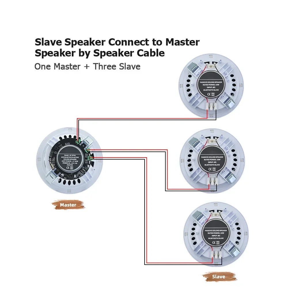 6inch Bluetooth Ceiling Speaker Home Theater Sound System Build-in Class D Amplifier Stereo Loudspeaker for Residential Hotel