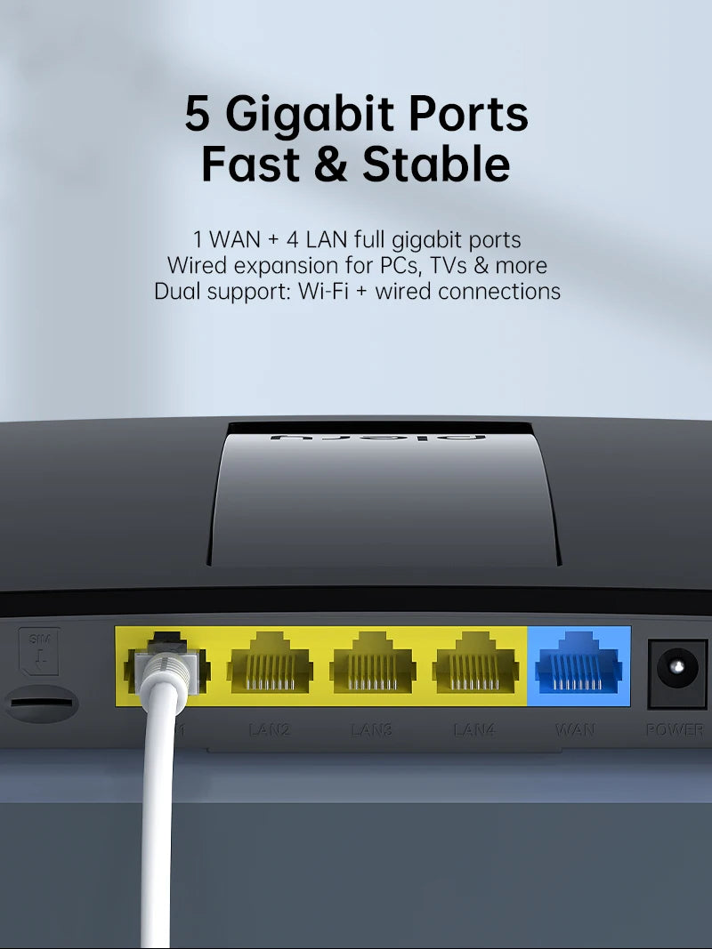 Plery 1200Mbps 4G LTE Cat6 Router 2.4+5.8GHz WiFi5 Wireless 5*Gigabit Ports VPN Support Nano SIM/eSIM Card 4G Routers EU Plug
