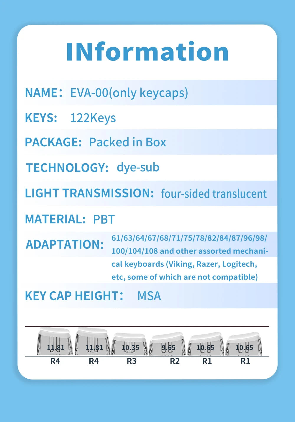 KYOMOT New EVA 01 00 02 08 Themed Anime Keycaps PBT Pudding MAS Profile Key Caps for MX Switch DIY Games Mechanical Keyboard Cap