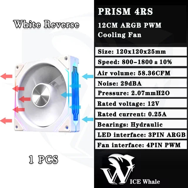 LDPCSJ Prism 4RS 120mm ARGB PC Case Fan with Infinity Mirror Design Motherboard Sync 4PIN PWM CPU Cooler Ventilador