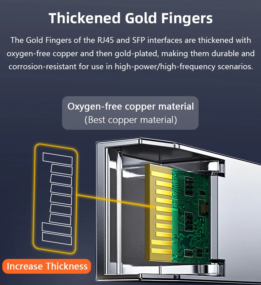 Adaptive Rate RJ45 SFP Module For Mikrotik/Cisco 10GBase-T RJ45 SFP+ Module For Switch/Routers 1000BASE-T Copper SFP Transceiver