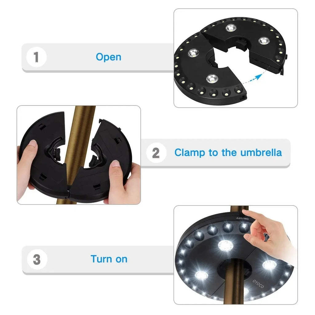 28 Led Patio Umbrella Light for Parasol Beach Umbrella 3 Brightness Modes for Garden Camping Tents Indoor Outdoor Lighting