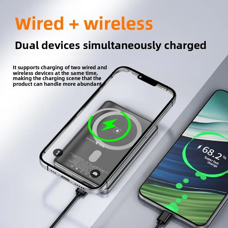 PD 20W Magnetic Power Bank 10000mAh 15W Wireless Portable Charger with Stand Powerbank for Magsafe for iPhone 16 15 Pro