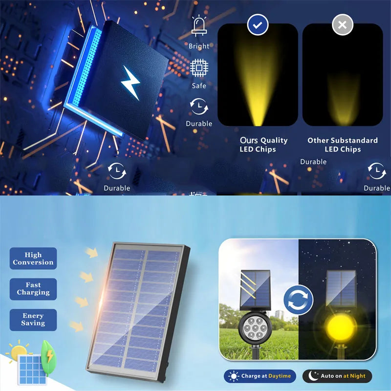 Outdoor Solar Lights Home Garden Patio Walkway Lawn Waterproof 7Led Solar Lamp Spotlight Decoration Energy Yard Lantern Lighting