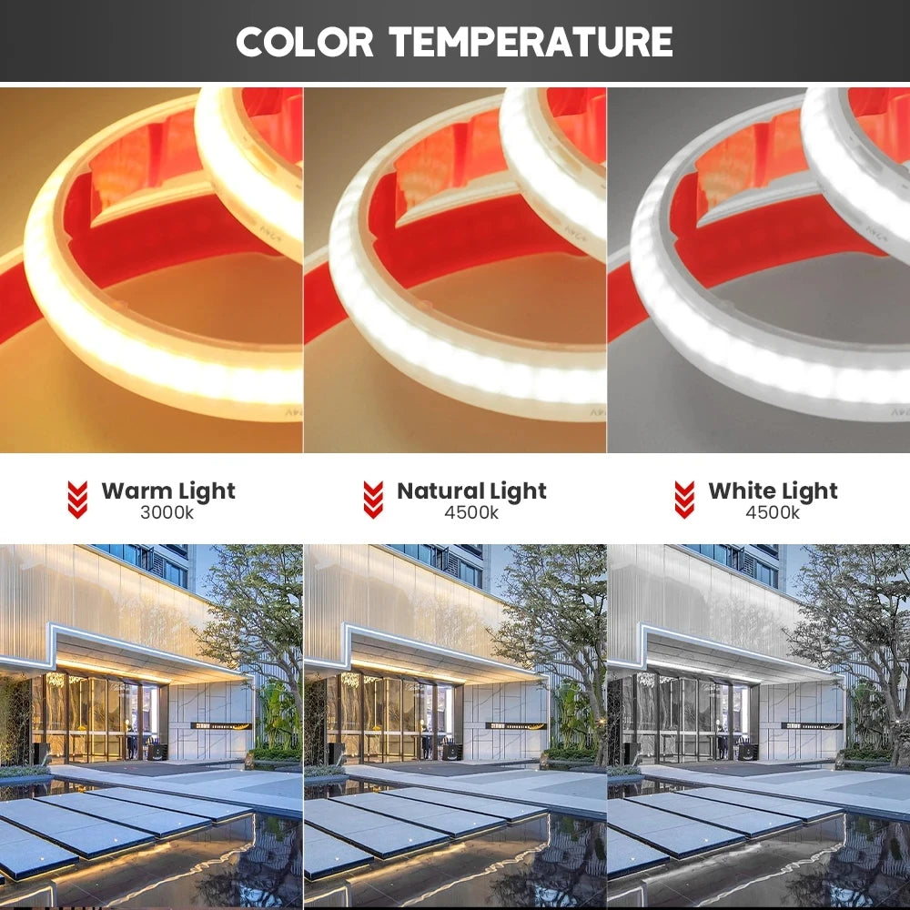 1200mAh 2400mAh 7200mAh COB Solar LED Strip Neon Light Sign DC 24V Flexible Waterproof IP68 IP67 Adhesive Tape Diode Lamp Linear