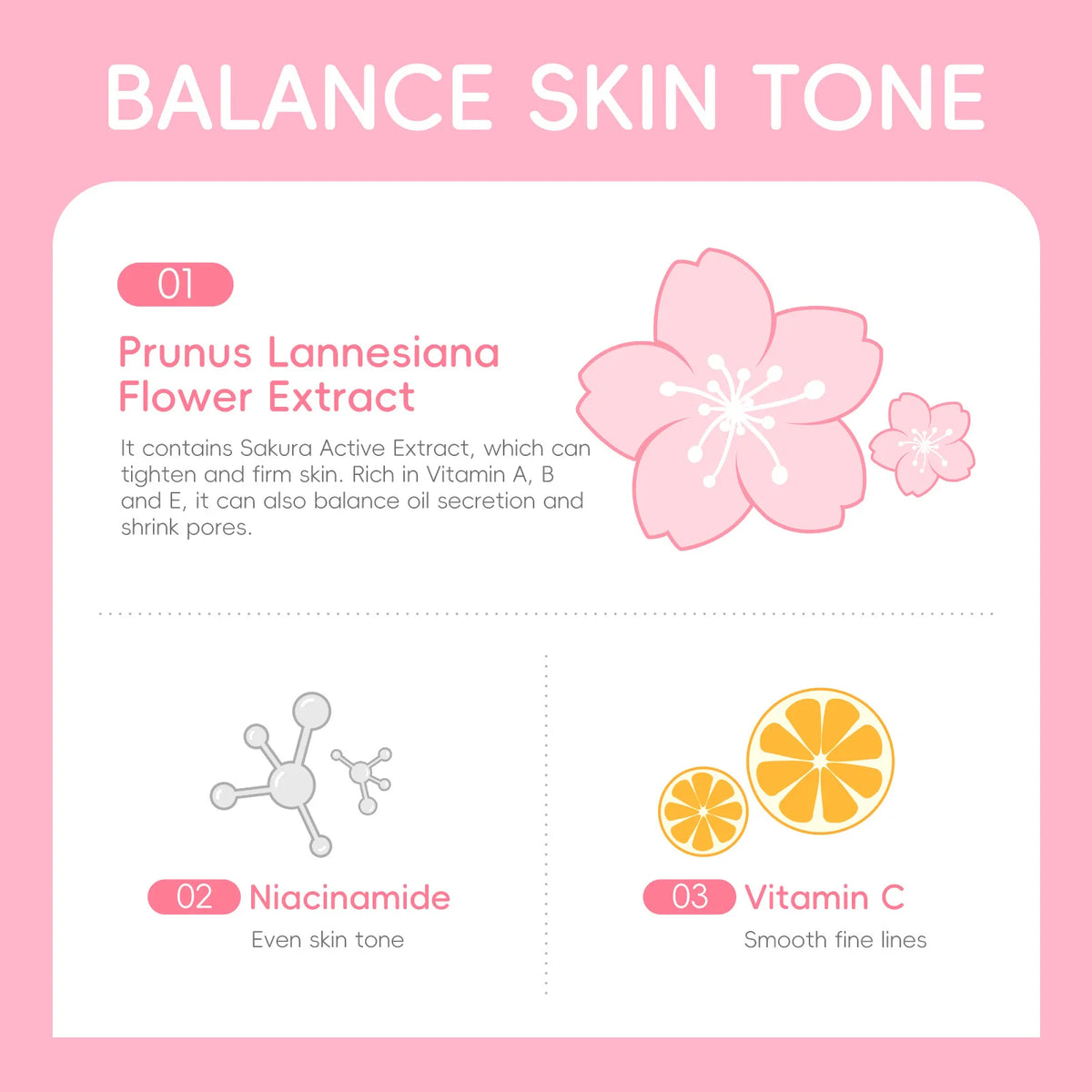 LAIKOU Japan Sakura Cream 25g Niacinamide Brightening Moisturizer Deep Hydration Repair Oil‑Control Gentle Nourishing Skin Care