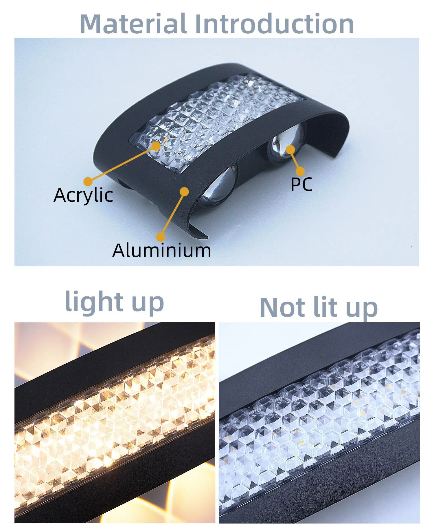 Outdoor LED Waterproof Wall Light IP65, Made of Aluminum and Plastic, Compatible with Indoor and Outdoor Sconces