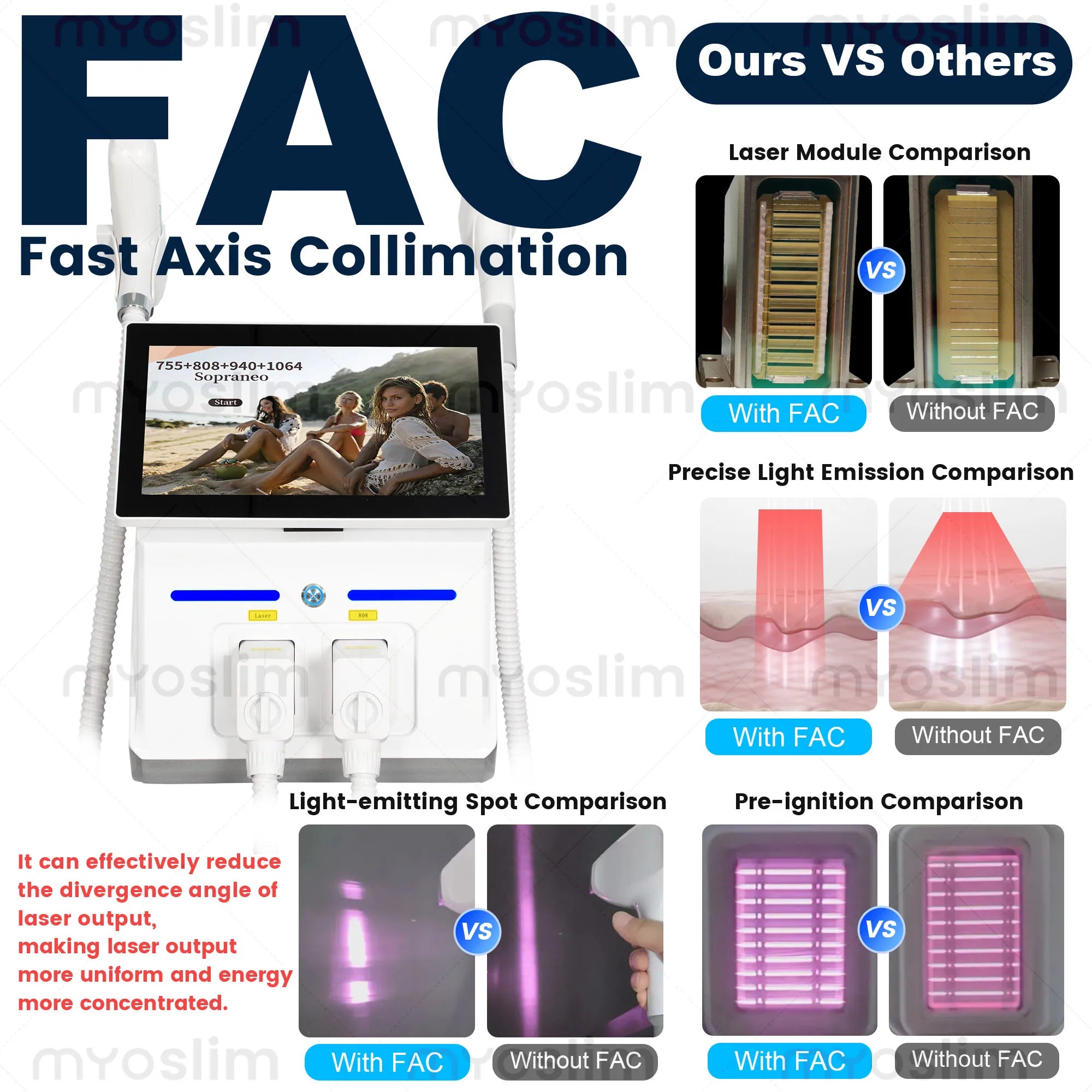 Myoslim 2In1 FAC 10Bars Diode 808 Lase Hair Removal Machin Picosecond Tattoo Removal Machine 4Wavelength Skin Rejuvenation
