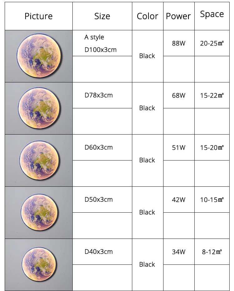 Modern LED Wall Lamp Moon Indoor Lighting For Bedroom Living Hall Room HOME Decoration Fixture Lights