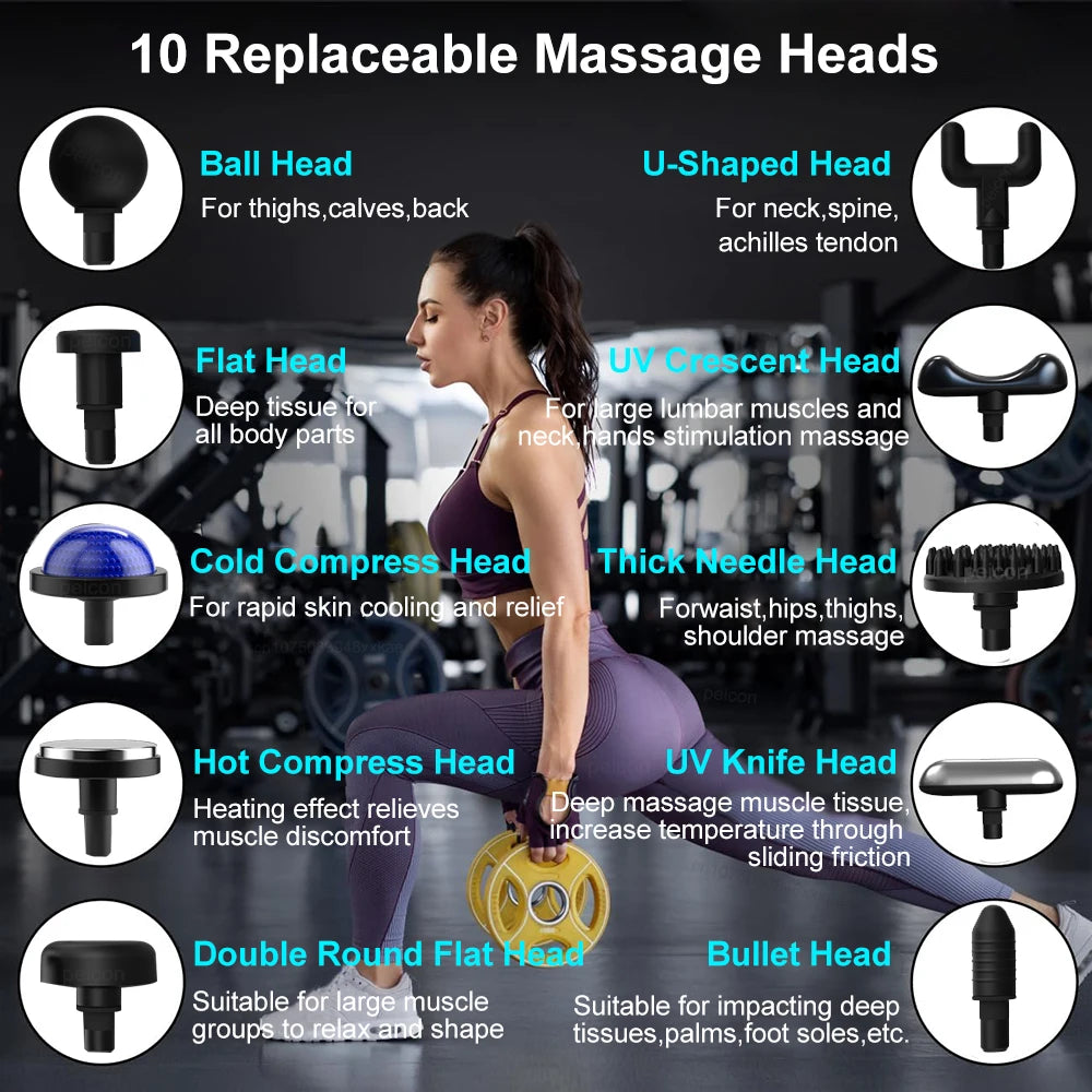 Fascia Massage Gun Shoulder Massage Machine Electric Muscle Massager Gun High Frequency Back Waist Neck Body Massage with Handle