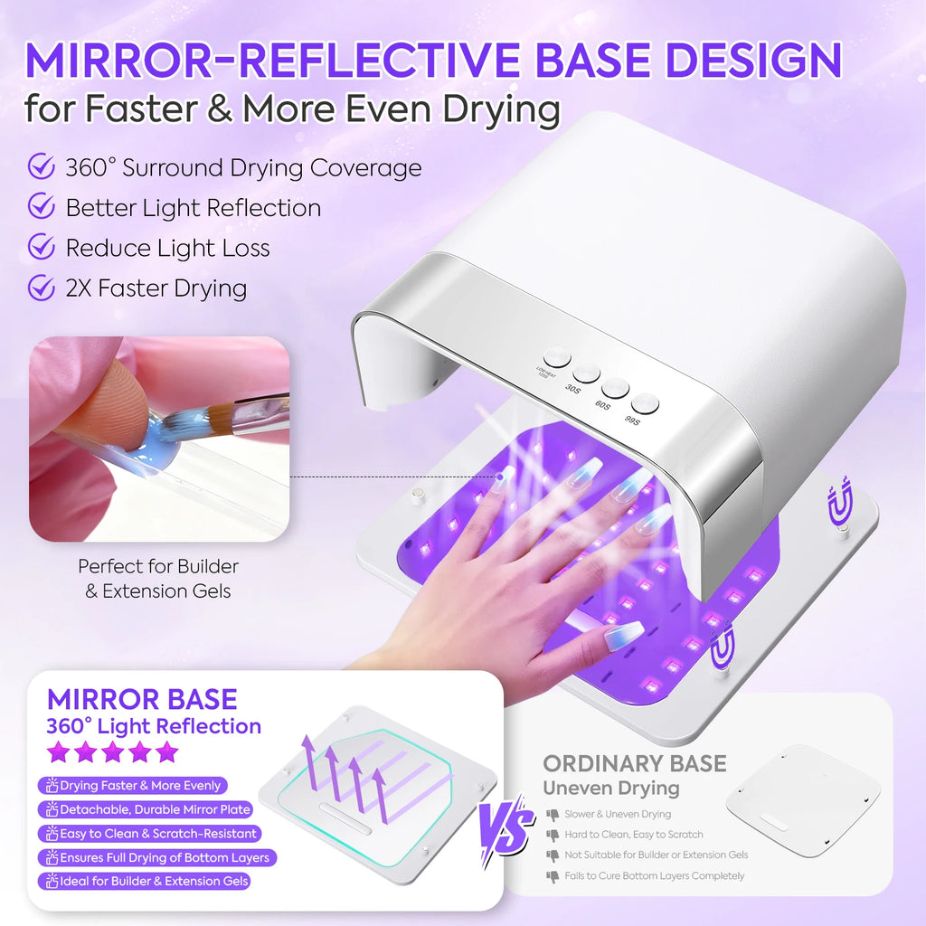 36LEDs UV Nail Lamp Large Space Nail Dryer With Smart Sensor 168 W Professional UV Lamp For Nails Manicure Equipment
