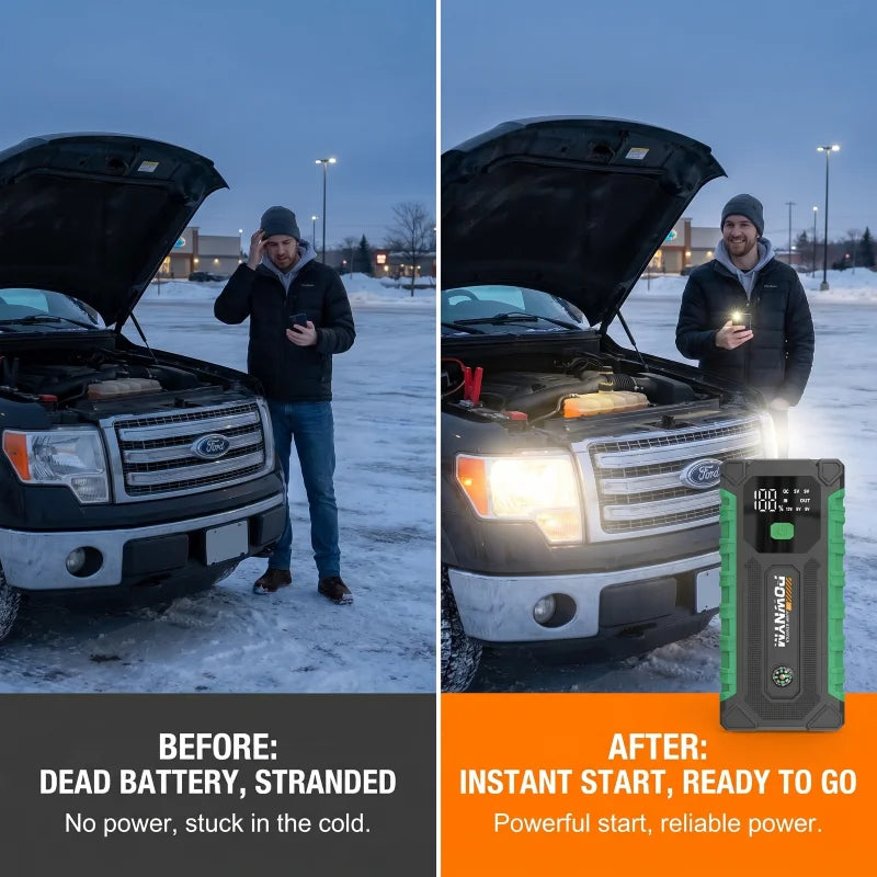 Car Jump Starter, 12V Auto Battery Booster,Portable Power Bank with Dual USB Ports, LED Emergency Light, Multi-Layer Safety Prot
