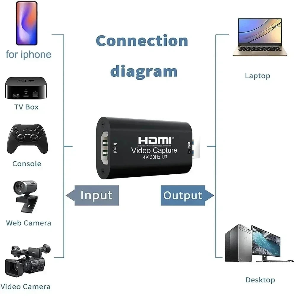 4K HDMI Video Capture Card MS2130 Real USB 3.0 1080P 60FPS Game Screen Record Capture Device for Streaming Video Conference Live