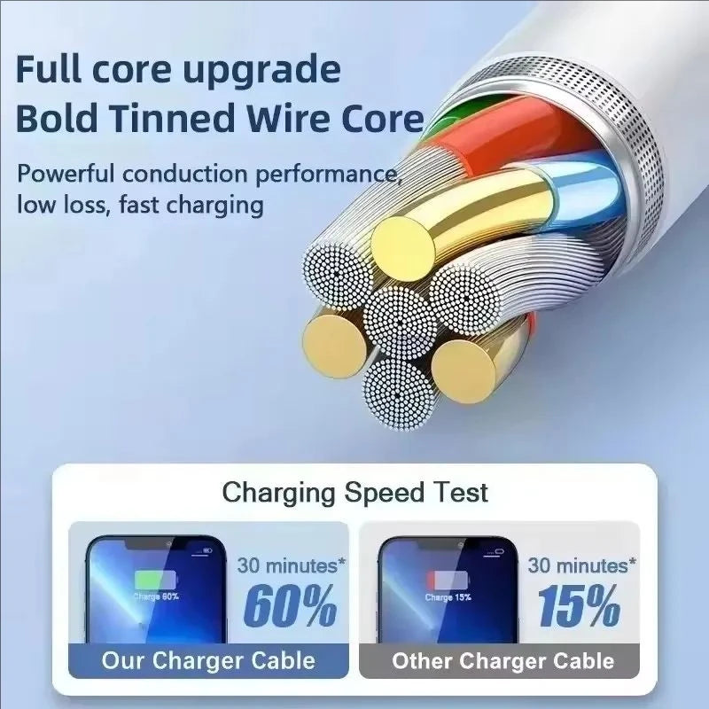 35W PD Fast Charging USB Cable for iPhone 14/13/12/11 pro XS Max/XR/X Rapid Charge USB-C to Lightning Cable in Multiple Lengths