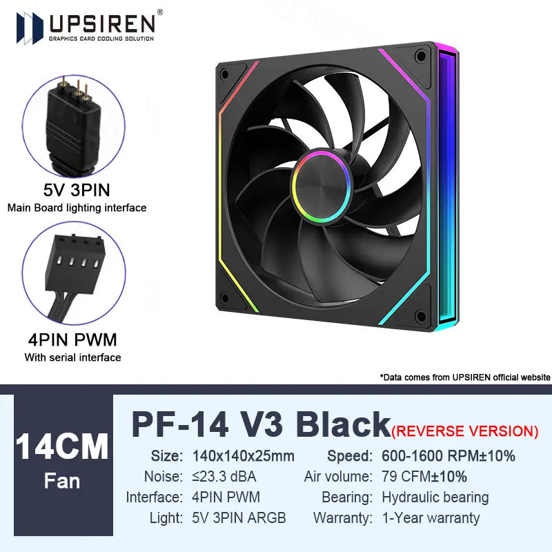 UPSIREN PF-14 V3 140mm chassis fan Motherboard lighting synchronization/ ARGB+PWM Case fans Reqular/Reverse version optiona