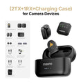 MAONO T1 Plus Dual-Capsule Wireless Lavalier Microphone Lapel Microphone for iPhone iPad Mini Mic for Video Recording Podcast