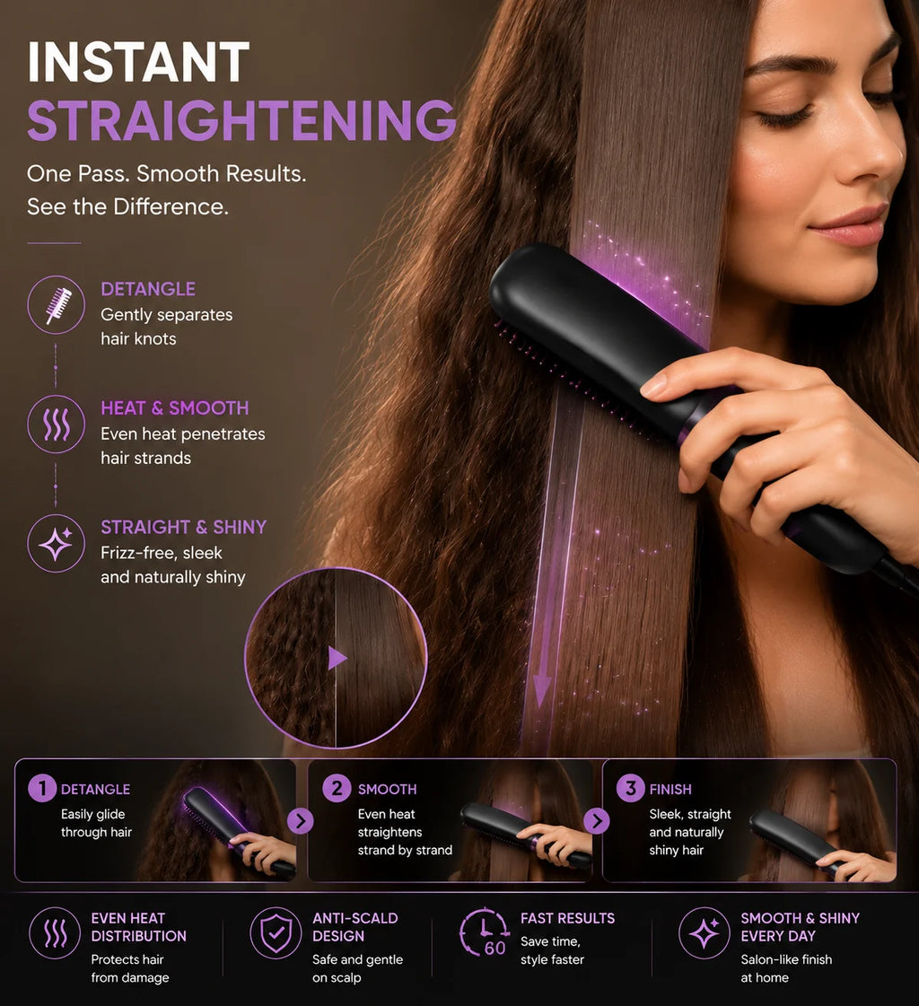 Portable Hair Straightener Brush USB Charging Cordless Hot Comb Ceramic Coating Ionic Anti Frizz Styling Tool