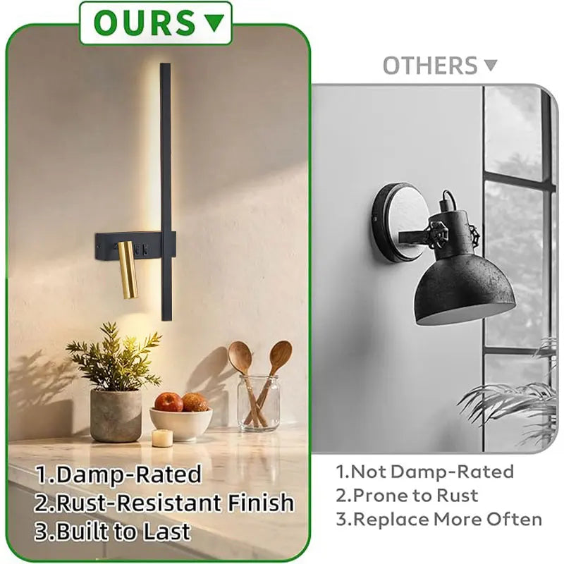 Modern LED Wall Lamps with Switch for Bedroom Indoor LED Wall Lights with 350° Rotatable Spotlight for Kitchen Dinning Room Home