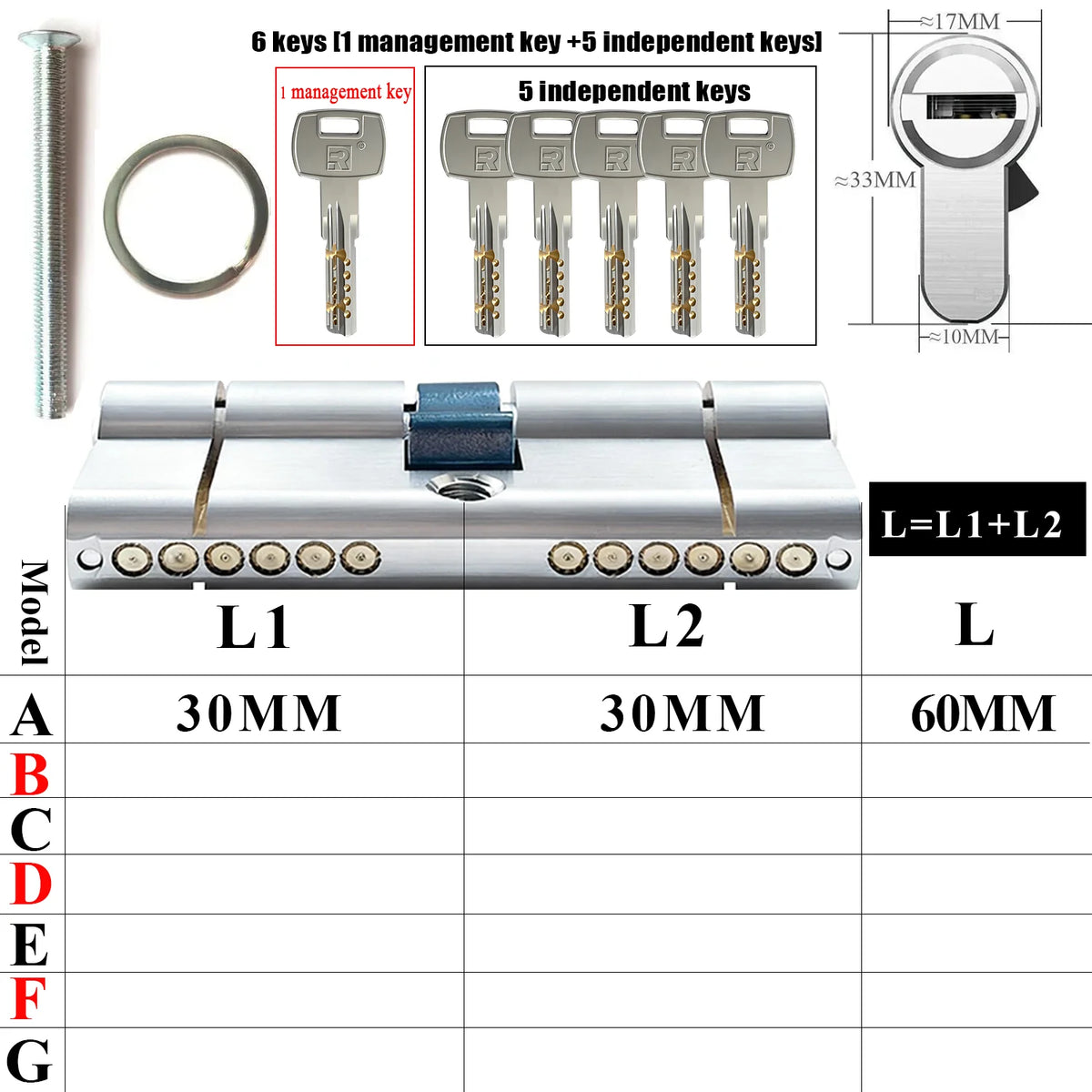 Customize one click opening of all door locks, management key and independent key, each lock has its own independent key