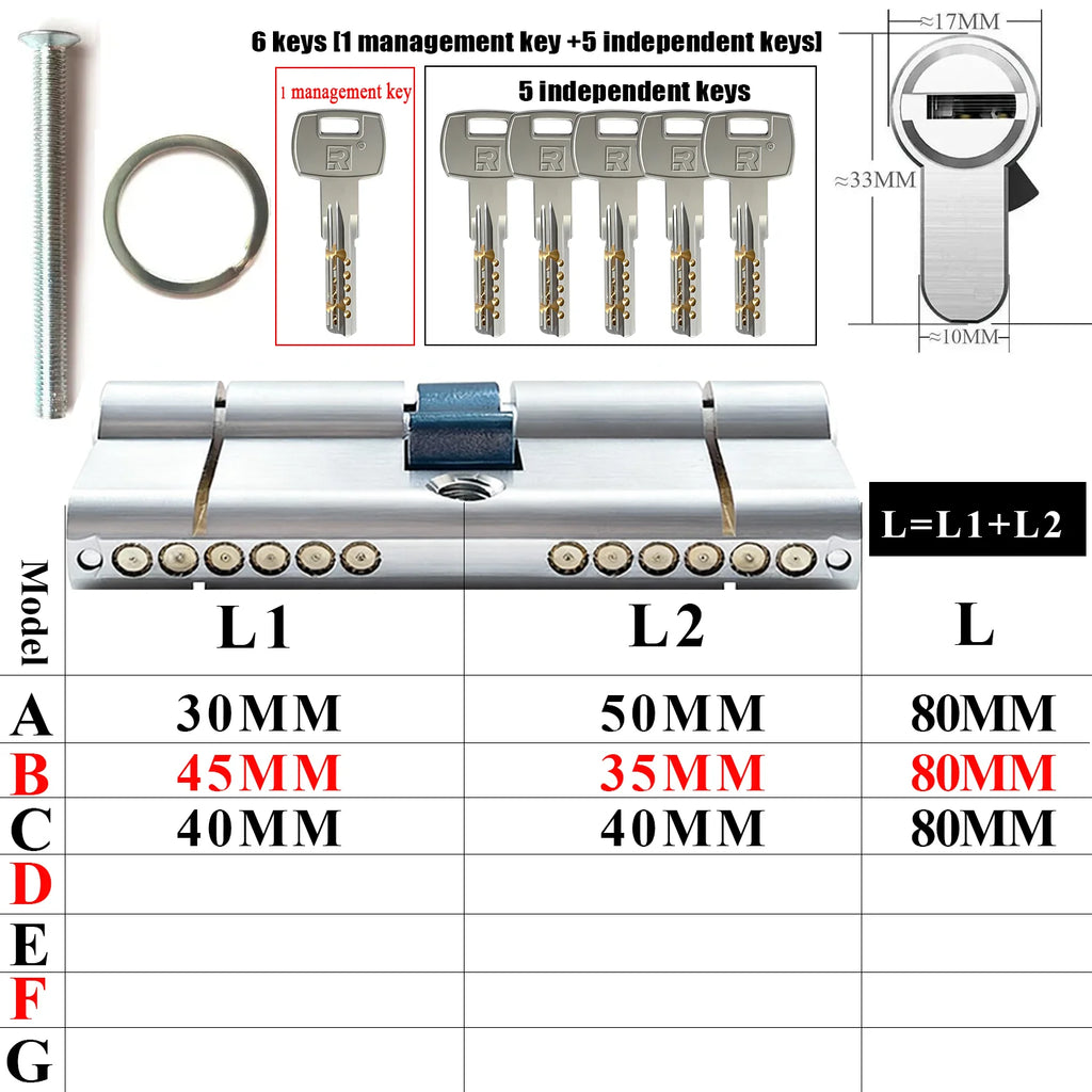 Customize one click opening of all door locks, management key and independent key, each lock has its own independent key