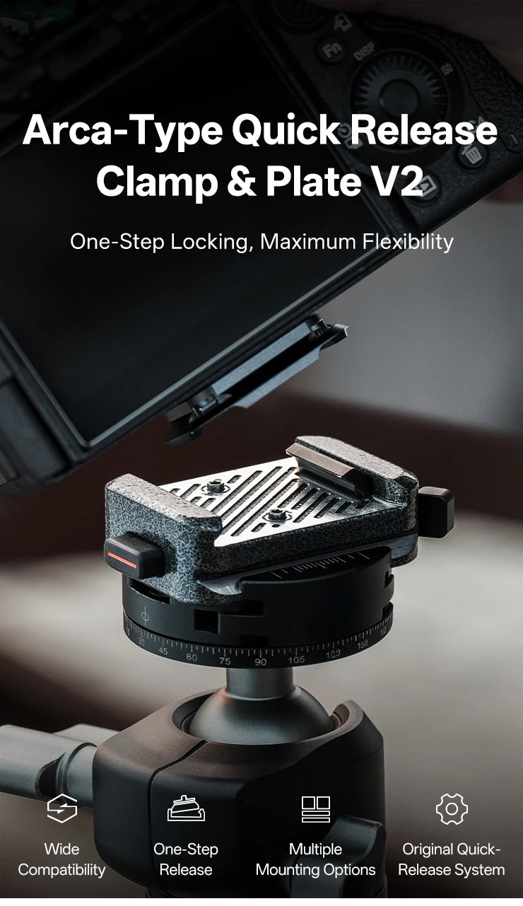 PGYTECH Arca-Type Quick Release Clamp & Plate V2 Set