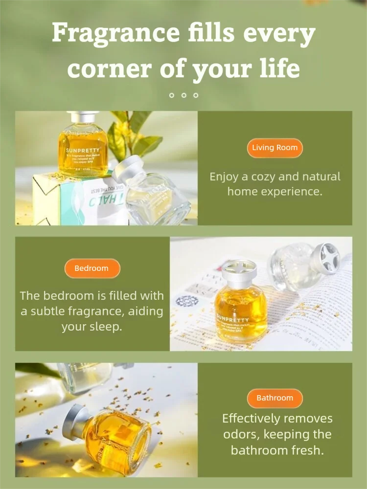 New Update Car Perfume Air Freshener Safe Liquid Decoration Car Air Freshener Essential Oil Diffuser  Durable Deodorant Gel 65ml