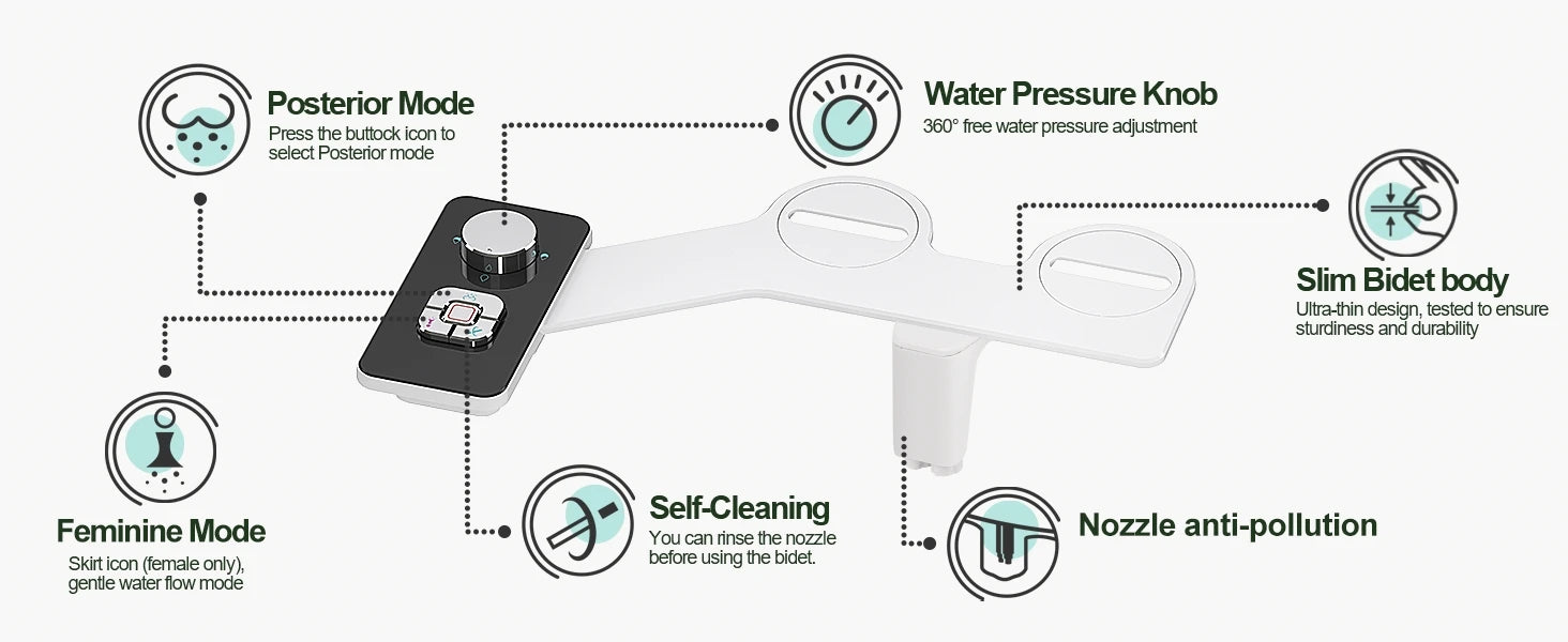 Bidet Toilet Seat Attachment Ultra-thin Non-electric Self-cleaning Dual Nozzles Frontal & Rear Wash Cold Water Personal Hygiene