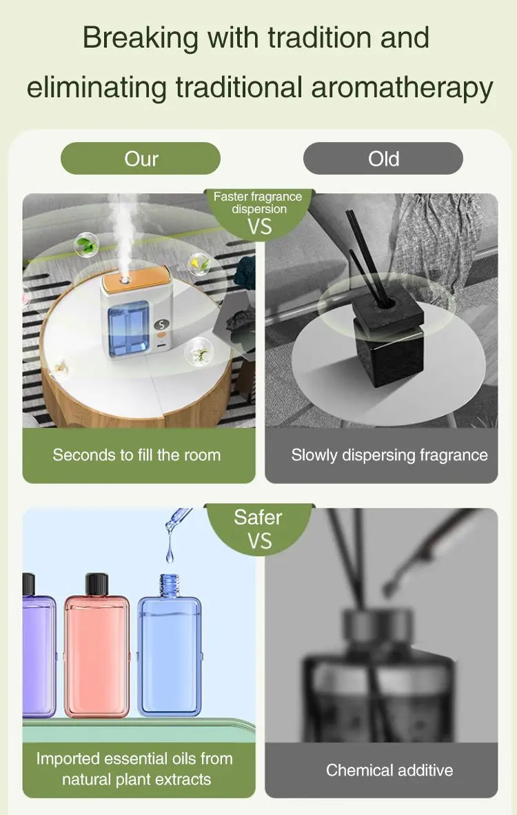 Smart Aroma Diffuser Air Purifier Digital Display Plant Essential Oils 5 Gears Wall Mount Tabletop USB Charging Living Room