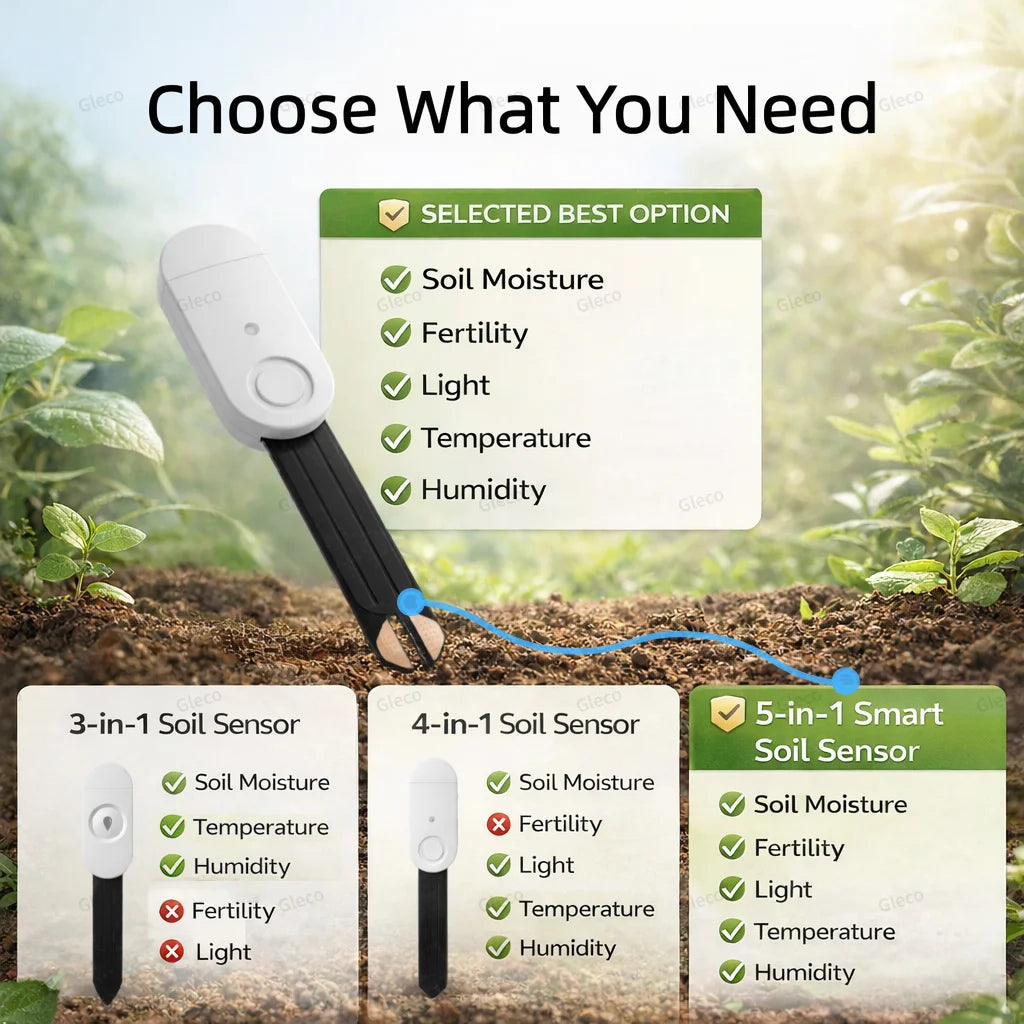 Zigbee Soil Sensor Moisture Temperature Humidity Meter Fertility Light Tester For Tuya Smart Life Z2M Home Assistant Automation