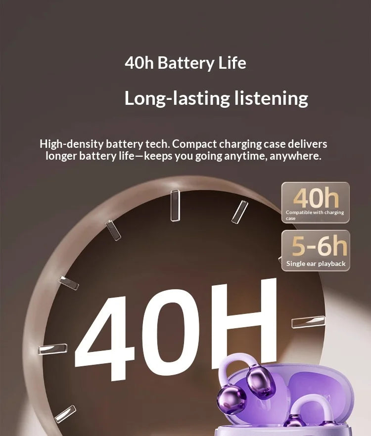 Clip-on Earphones Wireless Bluetooth Earbuds Hi-Fi Sound Super Long Battery Life Digital Display Noise Reduction Secure Fit