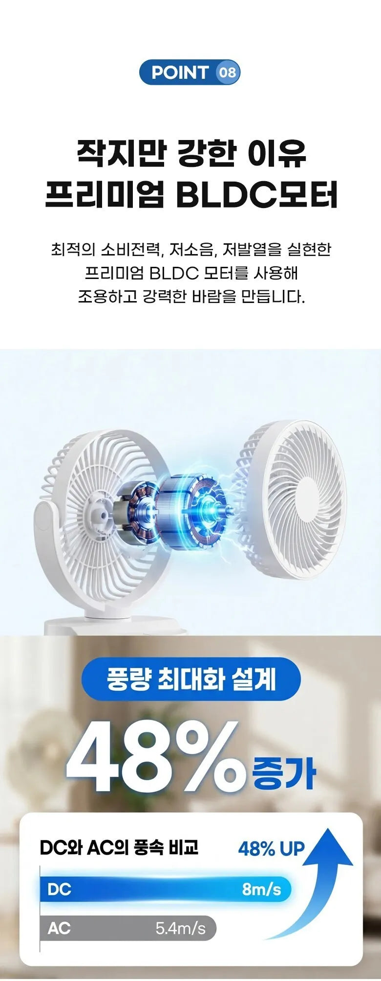 Air circulator fan, USB mini fan, quiet operation, long battery life, small oscillating rechargeable fan, portable.