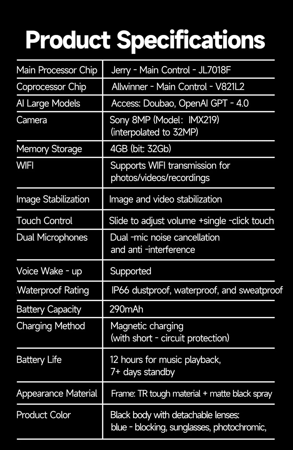 2026 New 4K HD 800W Pixel Dual-Camera Smart Glasses Men 1200P Video Recording AI Chat WIFI Transmission Translation Call Glasses