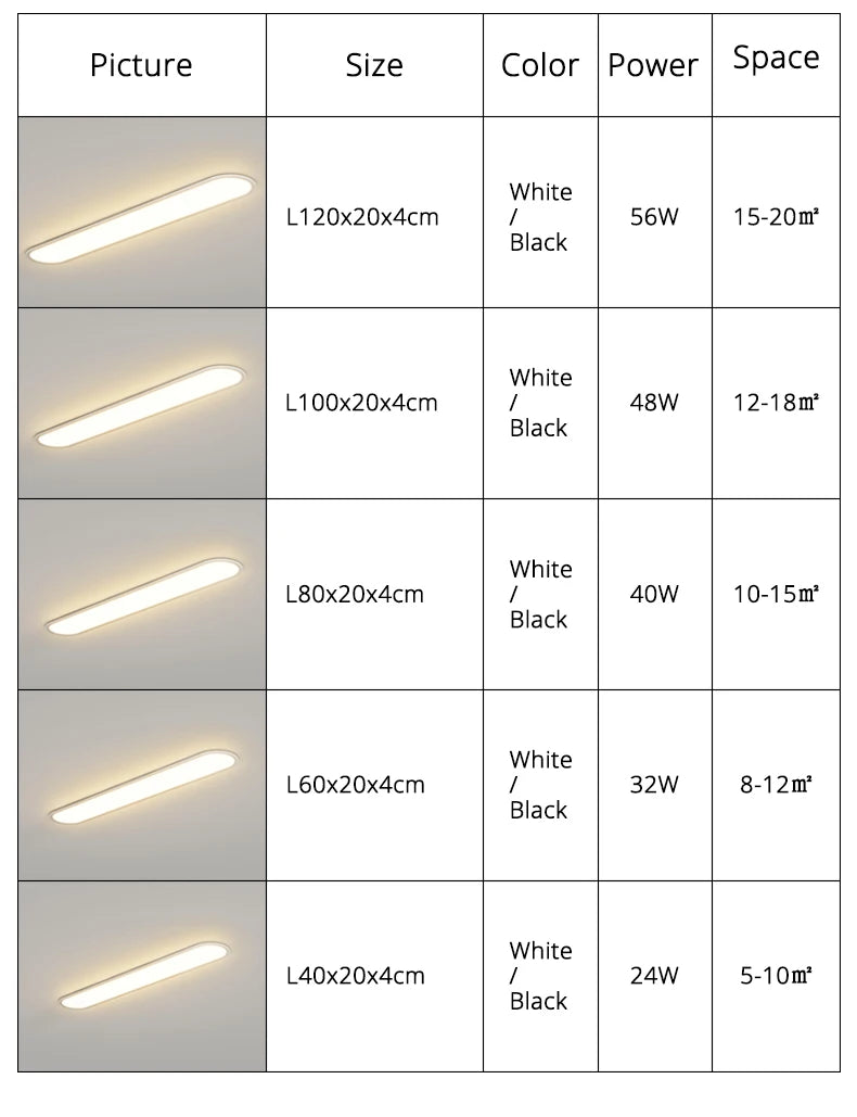 Led Ultra-thin Ceiling Light Long Corridor Aisle Lamp Home Balcony Lamps Simple Cloakroom Bedroom Porch Indoor Lighting Fixtures