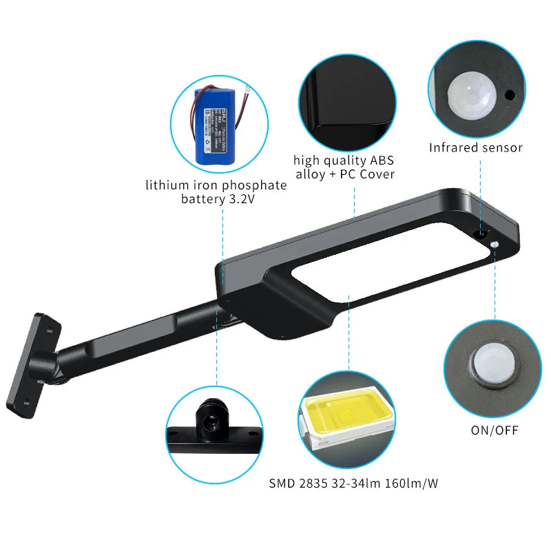 Outdoor Solar Lighting Lamp with Motion Detector - Solar Powered LED Lights in 4 Modes Security Flood Light for Garland And Wall