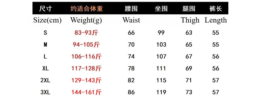 Women Denim Shorts Classic Denim Shorts Women's High Waisted  Jean Shorts Wide Leg Baggy Denim Jorts with Pockets Knee