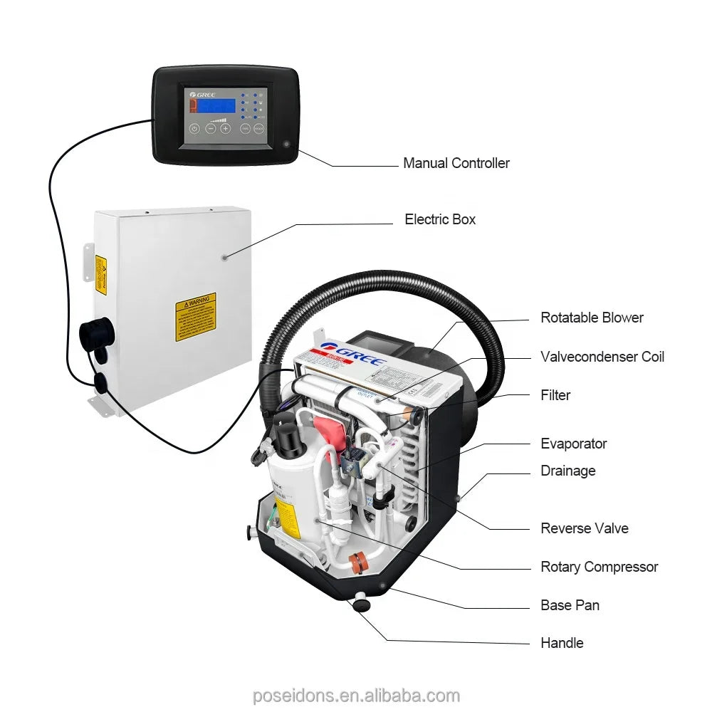 Gree Marine Air Conditioner 115V 220V 5000Btu to 36000Btu Yacht Boat Air Conditioners Seawater Cooled Self-contained Marine AC