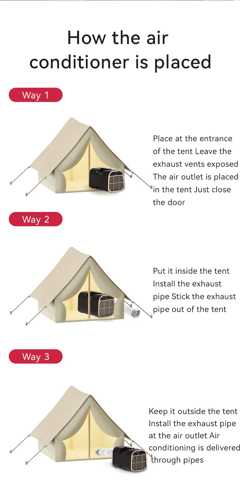 Hot Sale High Quality 5000 Btu Portable Air Conditioner 12v 24v Tent Car Camping Portable Air Conditioner