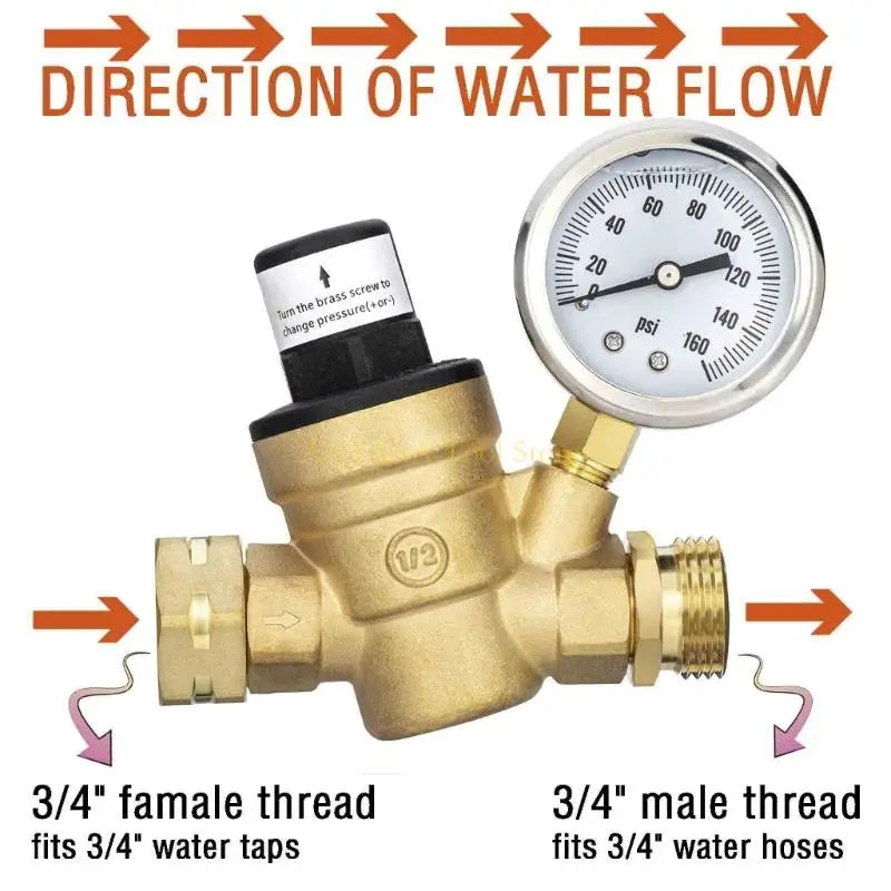 A2BE Water Pressure Regulator Valves with Inlet Screened Filters Knob Adjustable Water Pressure Reducer with Gauge 160PSI