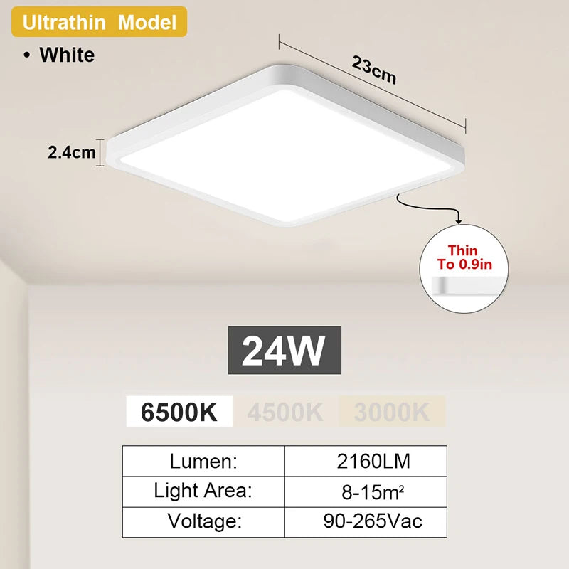 Modern LED Ceiling Light Ultrathin Decorative Light Bedroom Dining Room Living Room Indoor Home Light Waterproof Dustproof