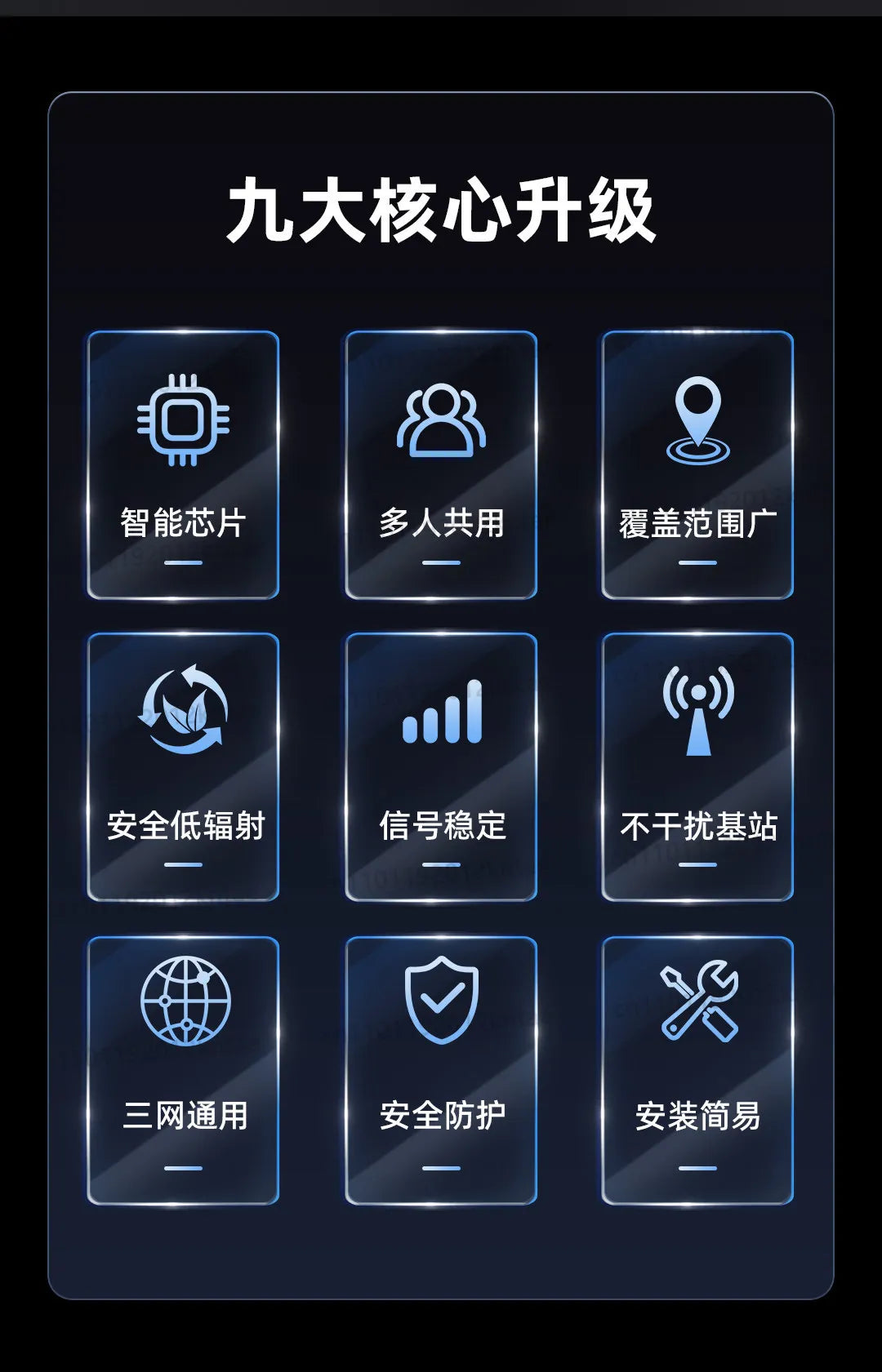 High-power 4g/5g cell phone signal booster amplifier compatible with china mobilechina unicom, and china telecom (tri-network)