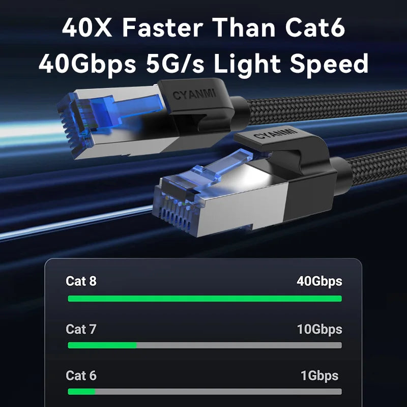 CYANMI Cat 8 Ethernet Cable 2000MHz 40Gbps High-Speed Nylon Braided RJ45 Network LAN Patch Cord for Indoor And Outdoor Use