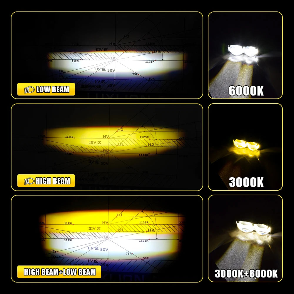 Senlo Universal Car LED Fog Light Kit 80W Super Bright Headlight Waterproof Auxiliary Lights Easy Install for SUV Pickup Truck