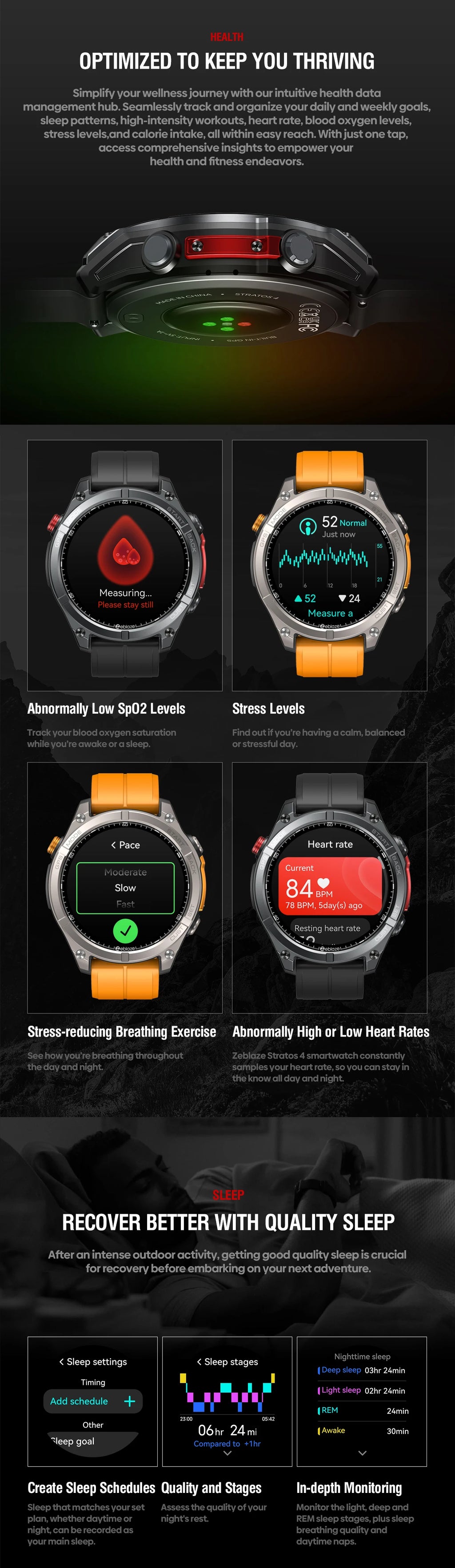 NEW Zeblaze Stratos 4 GPS Smart Watch 1.43 AMOLED Display Built-in Compass Barometric Altimeter Flashlight Voice Call Smartwatch