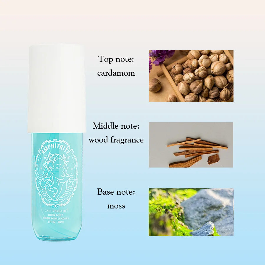 Multi Scented Spray Long-lasting Fragrance Alcohol-free Essential Oil Aromatic Odor Removal Birthday Gifts Air Freshener Perfume