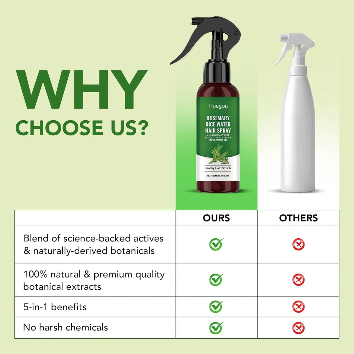 Rosemary Rice Water Hair Growth Spray – Korean Scalp Nourishing & Hydrating Treatment for Thinning Dry Frizzy Hair Care 100ml