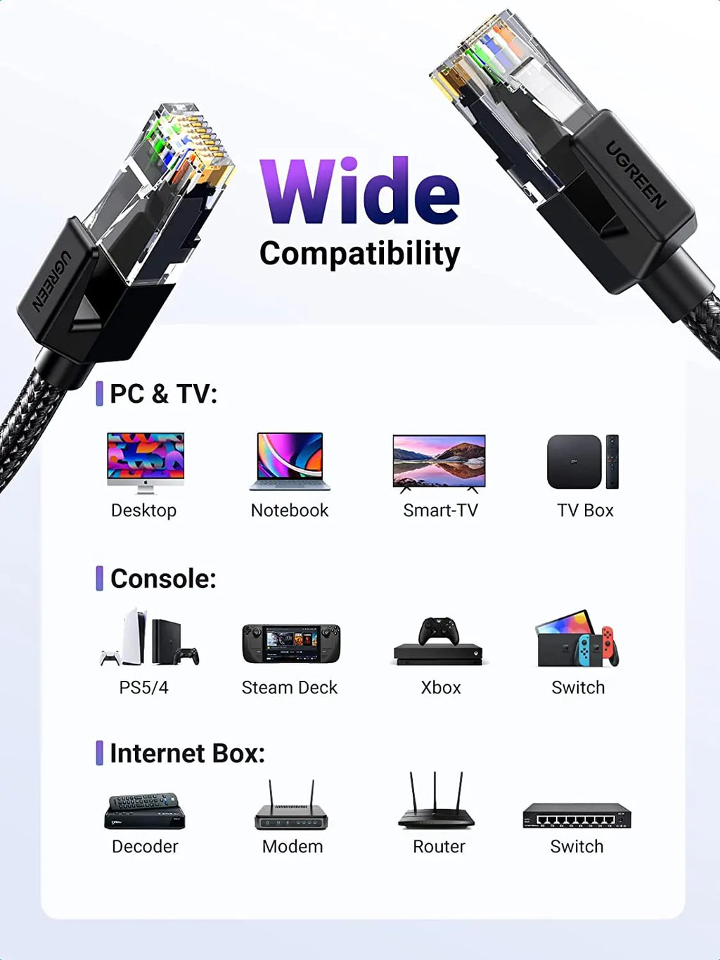 UGREEN Cat 6 Ethernet Cable Braided Cat6 Gigabit High Speed 1000Mbps Internet Cable RJ45 Shielded Network LAN Cable