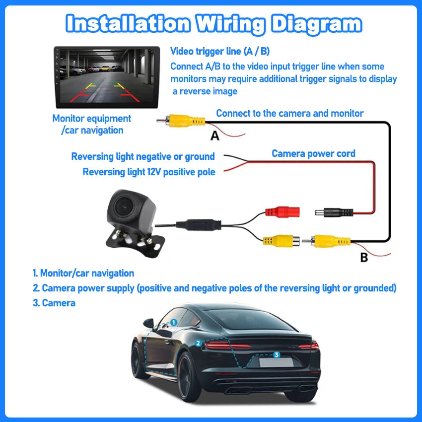 For Mini Cooper R50 R52 R53 R56 2001~2008 AHD HD Fisheye Wireless Camera Car Rear View Backup Reversing Camera Night Vision
