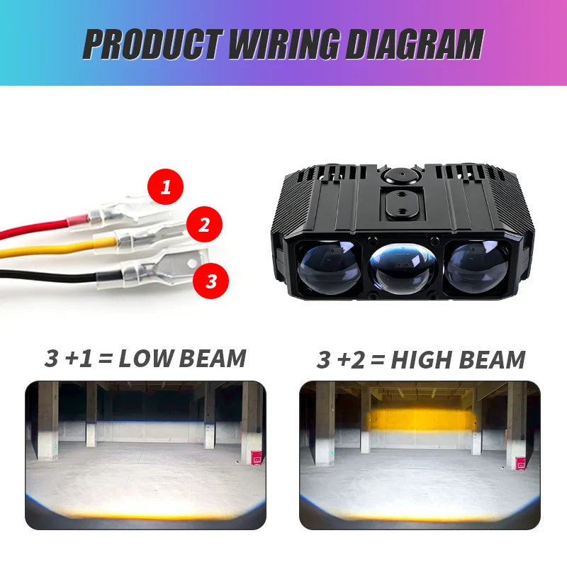 Waterproof Work Light Super Bright 9-80vMini Projector Car LED Light External Auxiliary Light for Car SUV Motorcycle Light