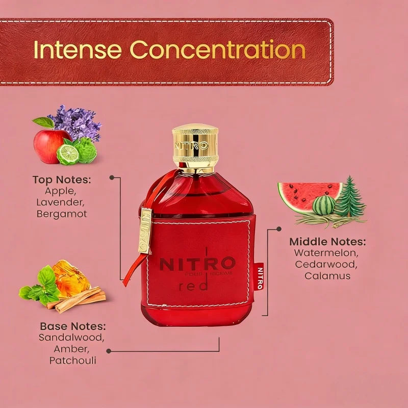 100ml - Unisex Arabian Perfume with Cocoa, Chocolate, and Amber, Creating A Long-lasting Gourmand Fragrance.