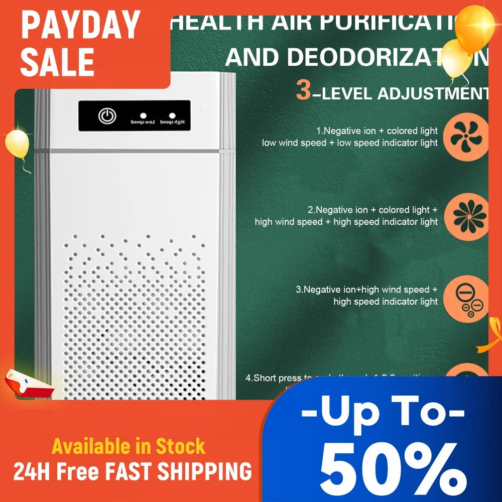 Adjustable Odor Eliminator 3 Modes Household Silent Purifiers Intelligent Indoor Negative Ion Purifier for Home Bedroom Pet Room